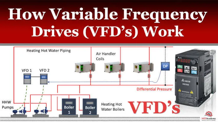 vdf