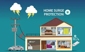 Home Surge Protection